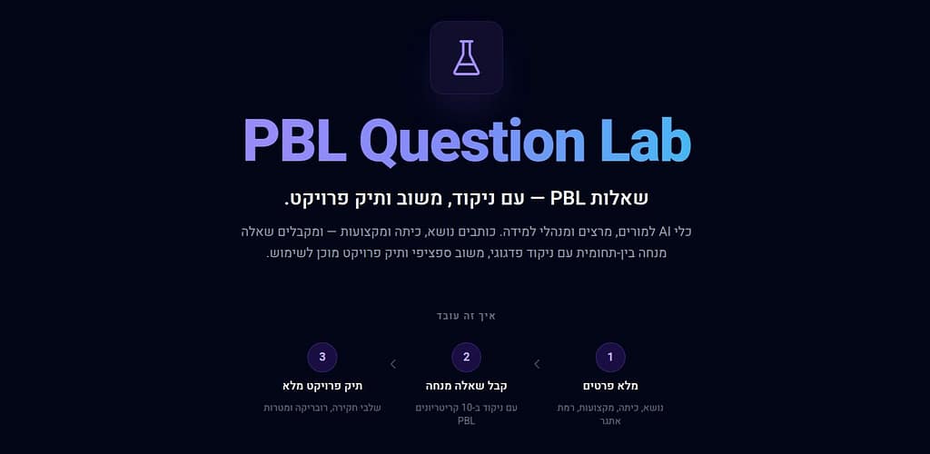 אני מתה לחזור 12 שנים אחורה ולהראות לעצמי את הכלי AI שבניתי